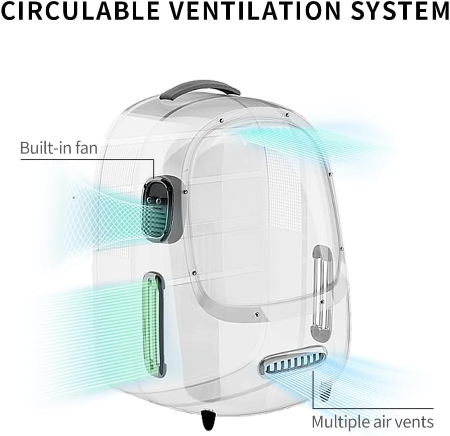 Pet Travel Backpack Carrier with Built-In Fan, Light & Padded Straps