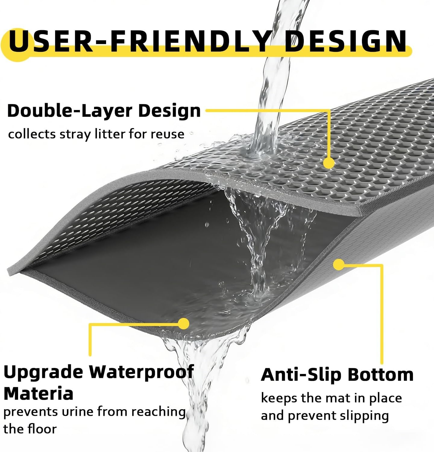 Waterproof Double-Layer Honeycomb Cat Litter Mat (15" x 24")