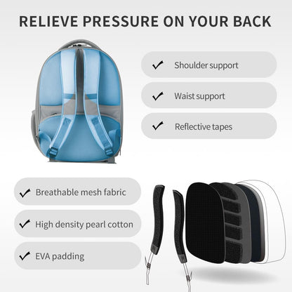 Pet Travel Backpack Carrier with Built-In Fan, Light & Padded Straps